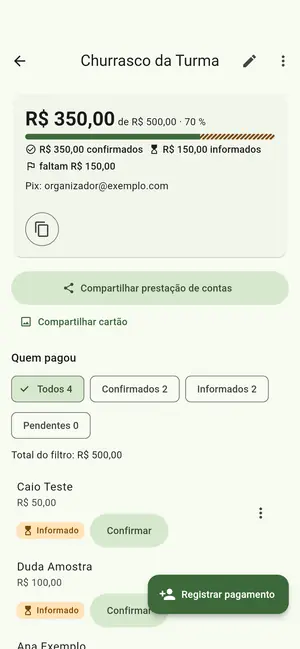 Tela do app mostrando a vaquinha Churrasco da Turma: R$&nbsp;350 de R$&nbsp;500, 70% da meta, e a lista de participantes com status informado e confirmado.